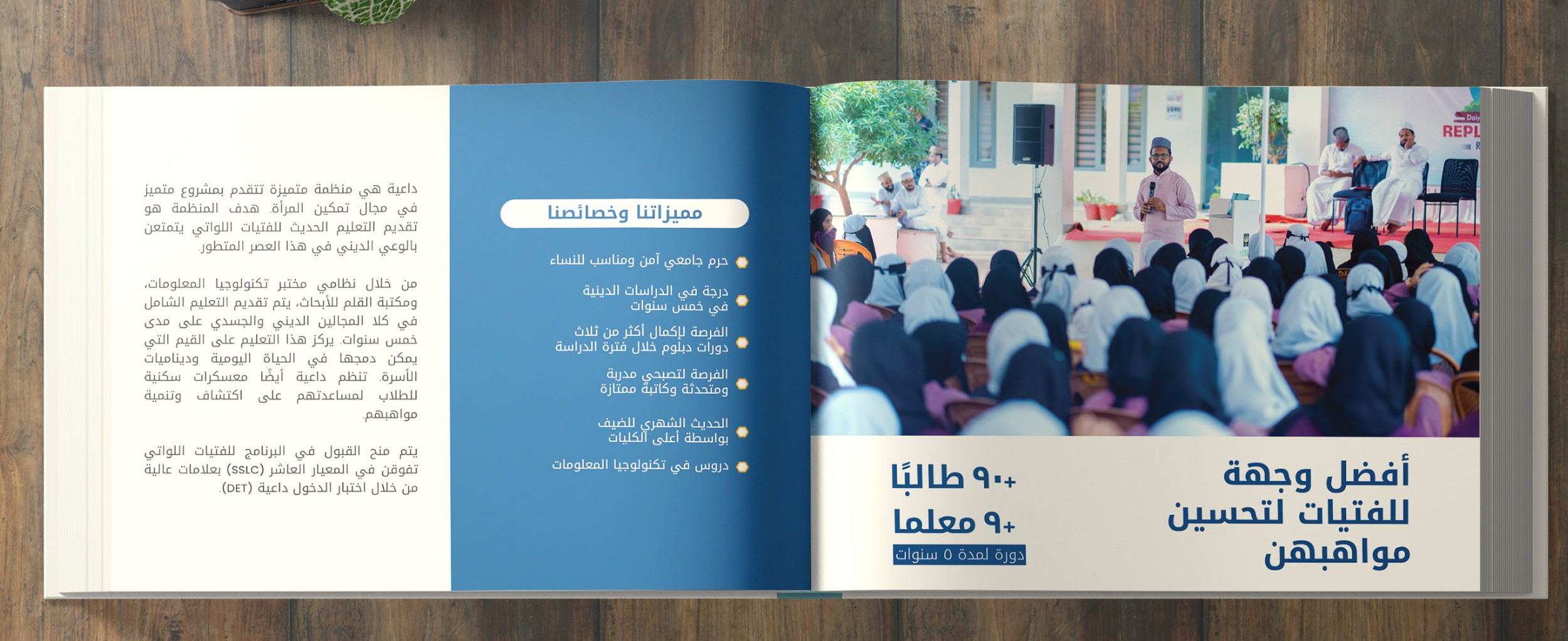 Annual Report Design